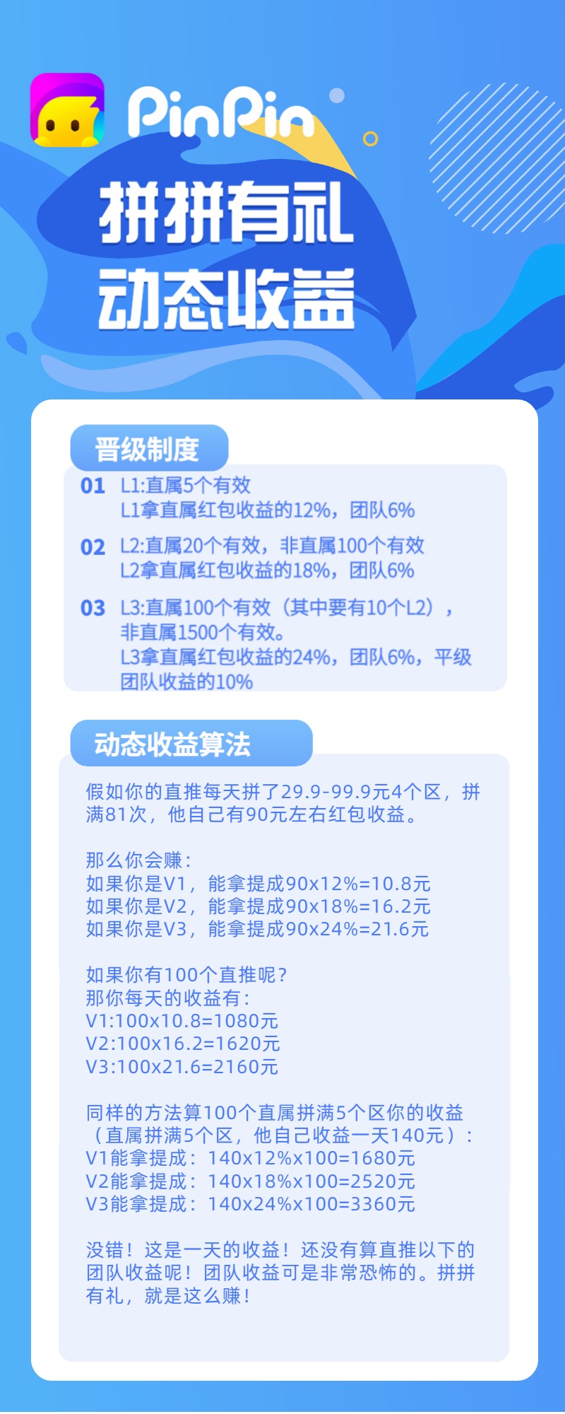 拼拼有礼是真的吗,拼拼有礼退款成功