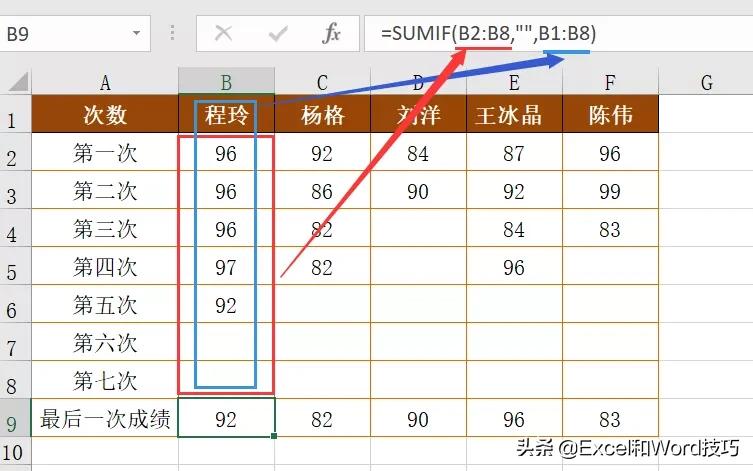 excel怎么做上下错位,excel竖线错位