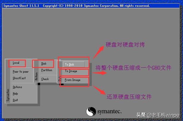 ghost做系统选哪个,ghost系统没下完整能装吗