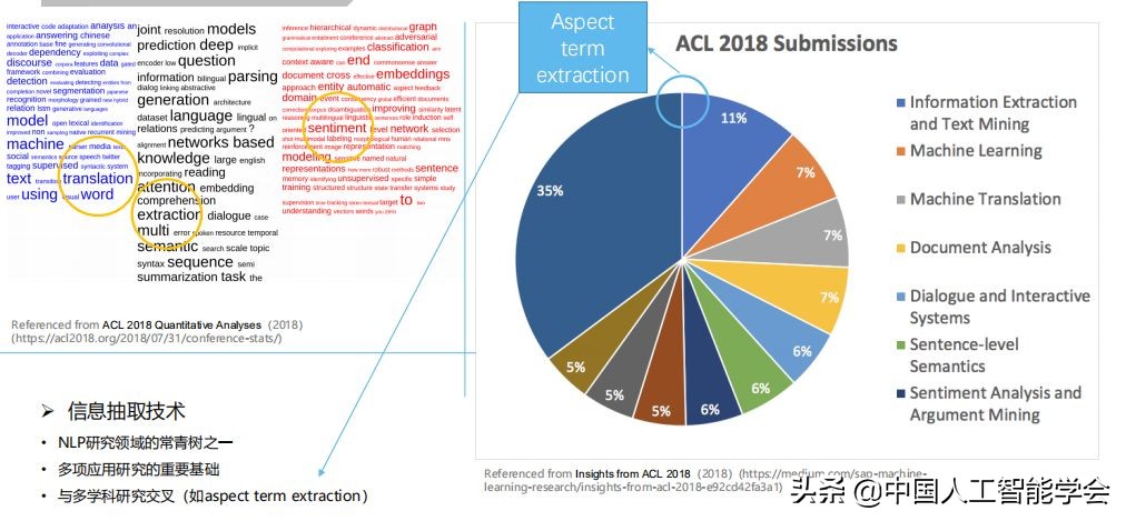CAAIAIDL第八期演讲实录丨洪宇：信息抽取的常识与前沿