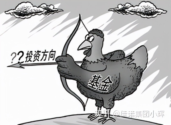 鍩洪噾鍏徃缁忚惀鏈熼檺,鍩洪噾鍏徃缁忚惀璁″垝