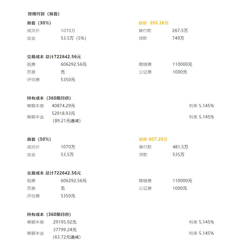 澳城花园1618最新房价,澳城花园二期最好户型