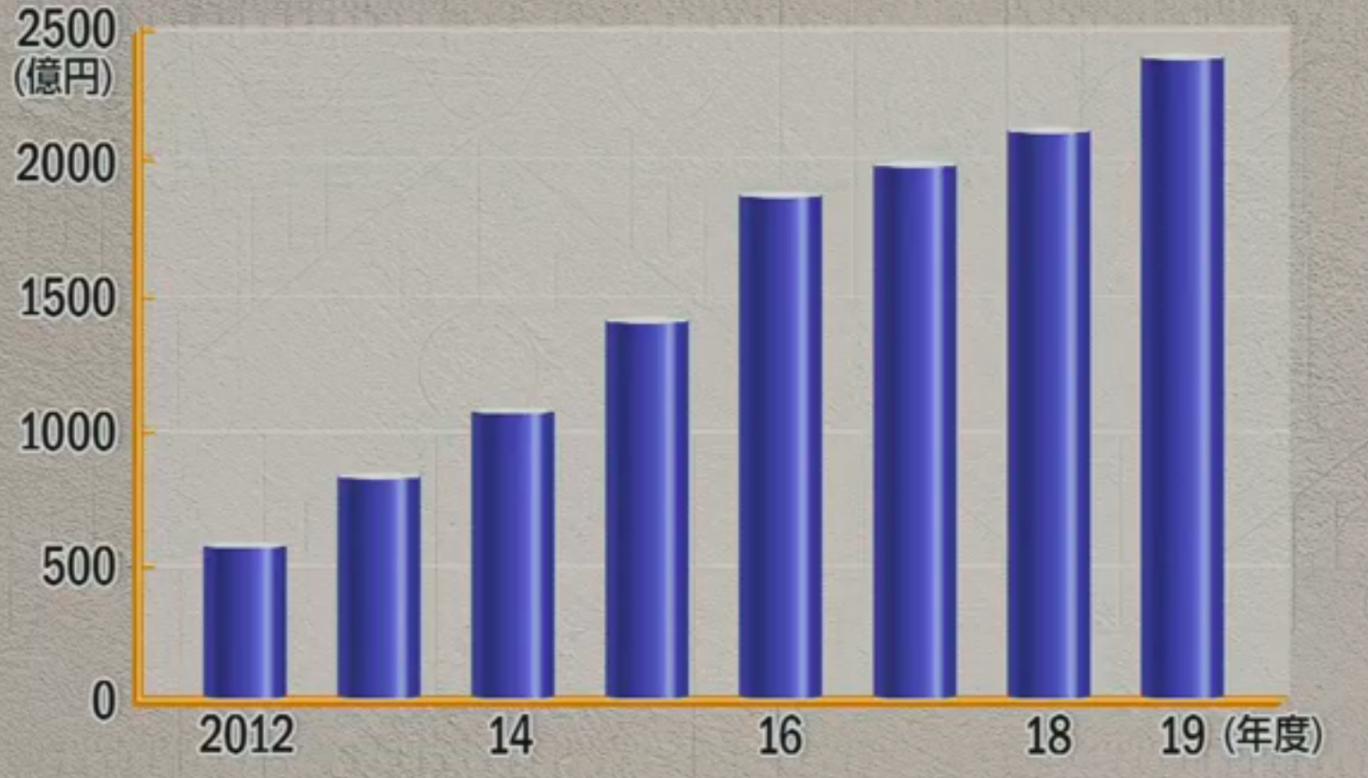 快时尚女装的没落,快时尚hm烂大街