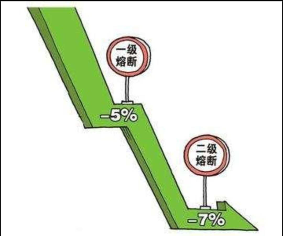 一个散户的自我修养博客,一个散户的自我修养目录是什么