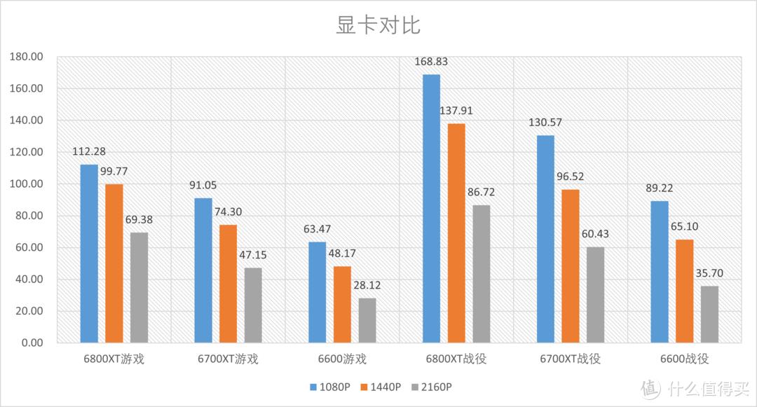 帝国时代4需要什么显卡,帝国时代4显卡不支持驱动程序