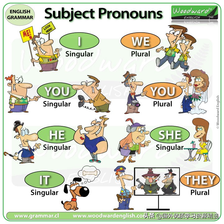 英语人称代词的主格和宾格表,英语人称代词主格和宾格的区别