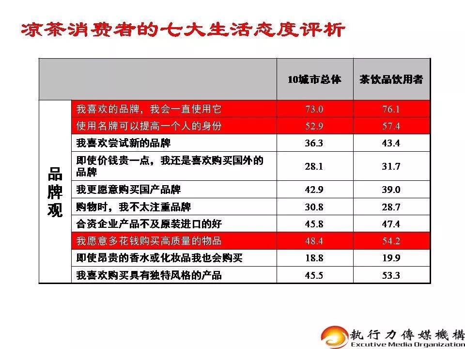 超人燃气灶928,超人燃气灶视频