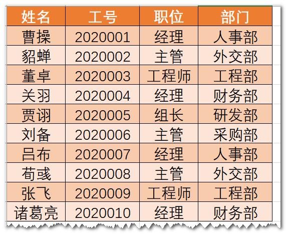 批量制作一页多个工作证,批量标签制作软件使用