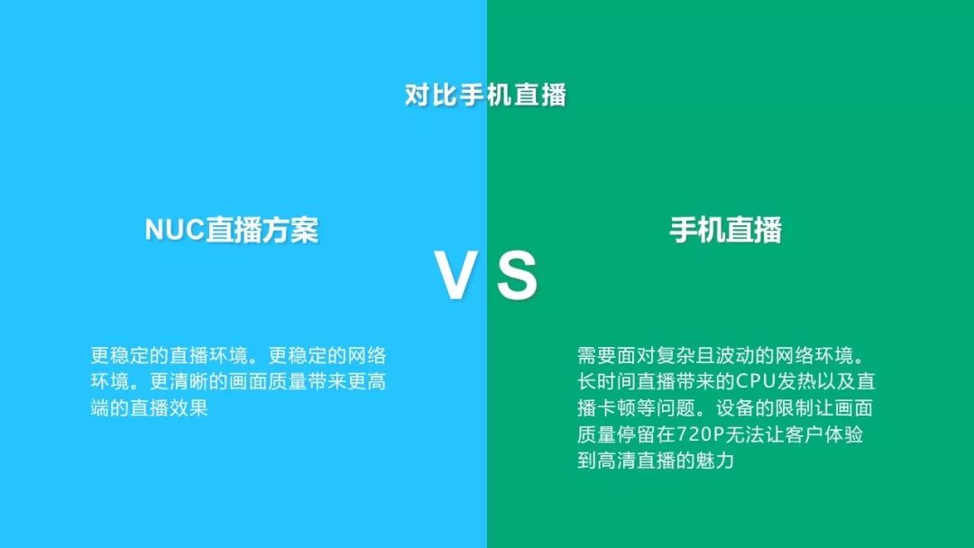 天创恒达TC-300聚合路由器,天创恒达和海康威视摄像机对比