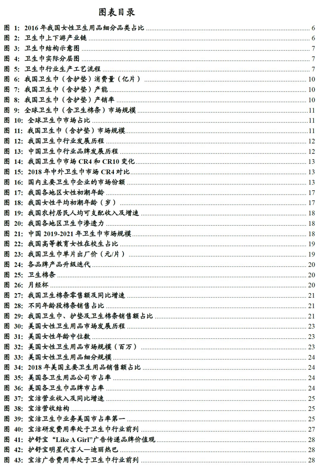 全球卫生巾市场份额,中国卫生巾市场规模