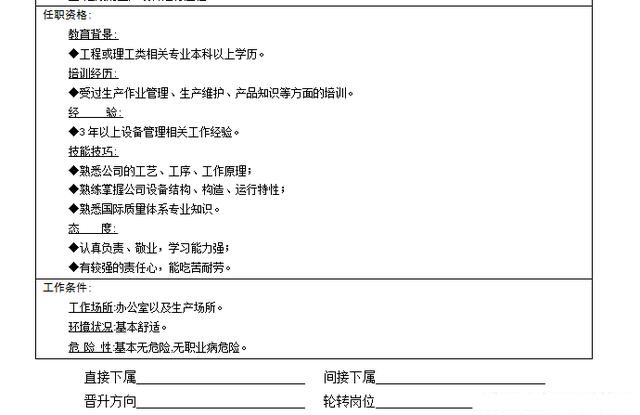 生产部厂长岗位职责与考核,生产厂长岗位职责
