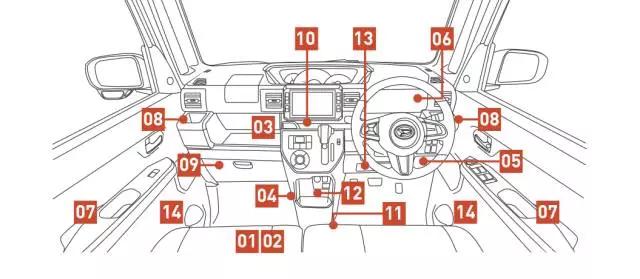 日本车k-car国产,日本小车kcar实用性