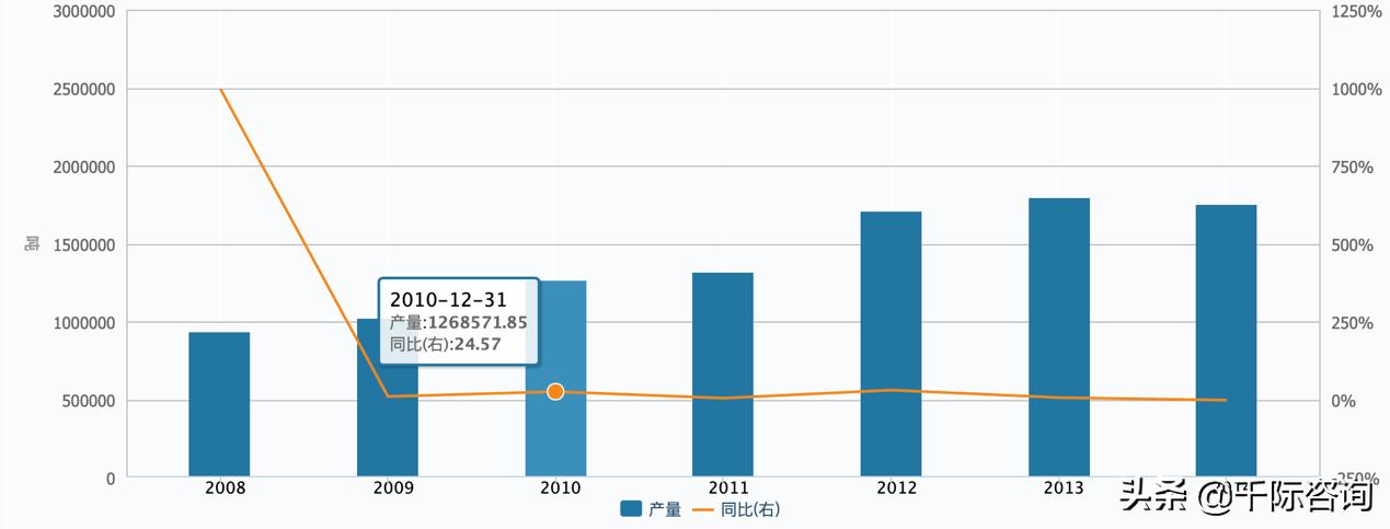 金属铜行业深度报告,2024年铜加工行业分析