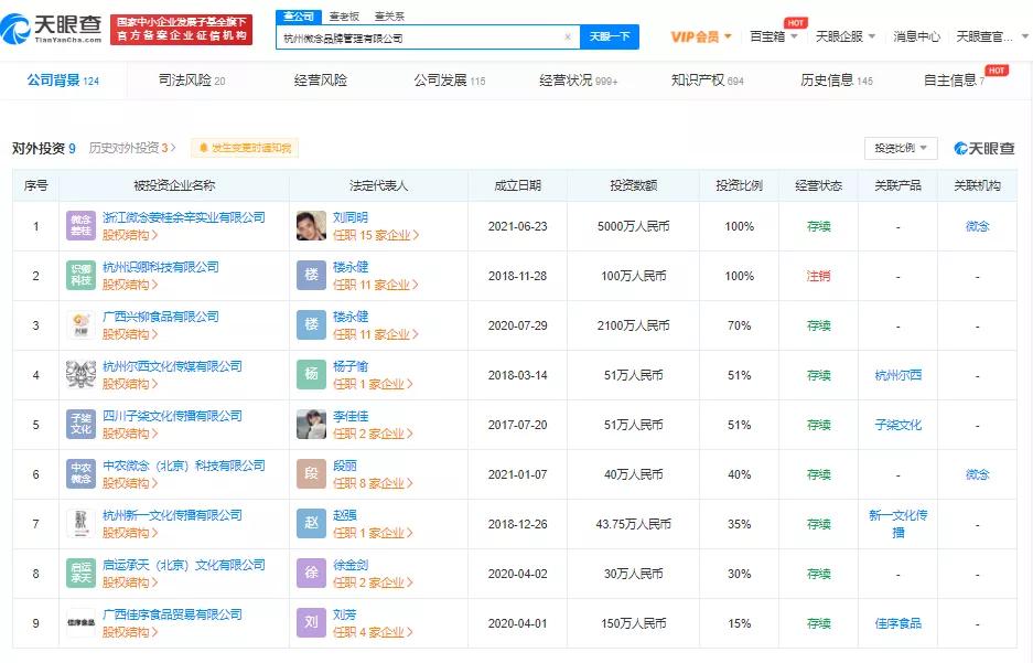 从上学辍学做生意成了百万富翁,看起来有钱的网红其实为资本打工
