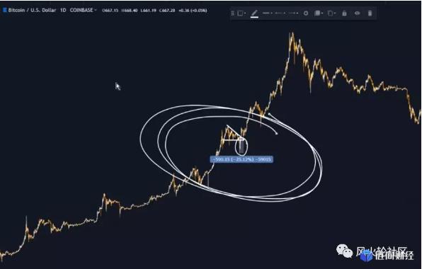 嘉吉金控是否正规合法?嘉吉金控老师指导股票亏钱感觉有问题