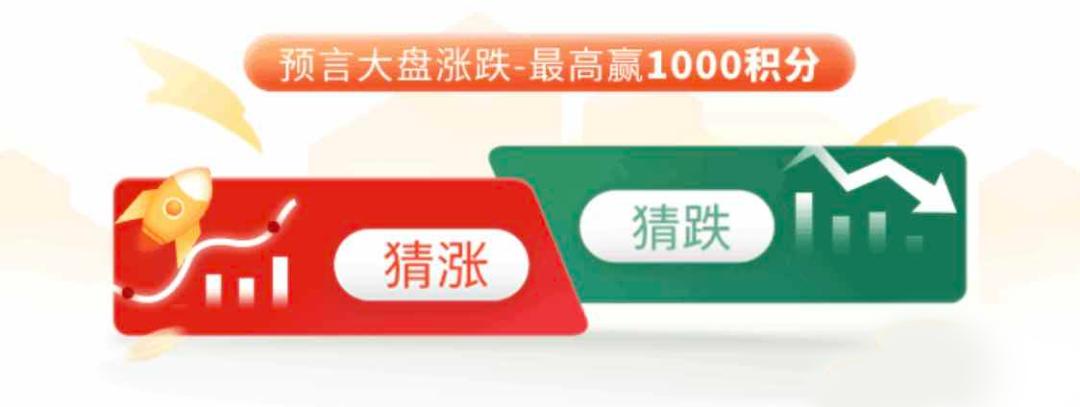 股票大盘竞猜玩法,股票知识竞猜技巧口诀图解