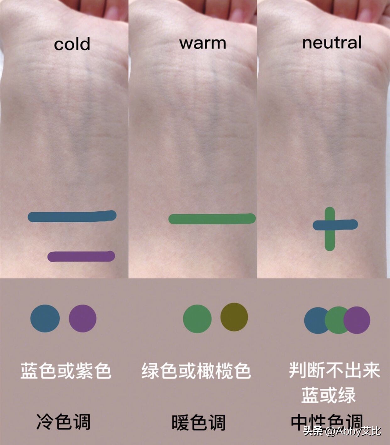 遮瑕能力超好的大牌粉底推荐,秋冬大牌遮瑕粉底液