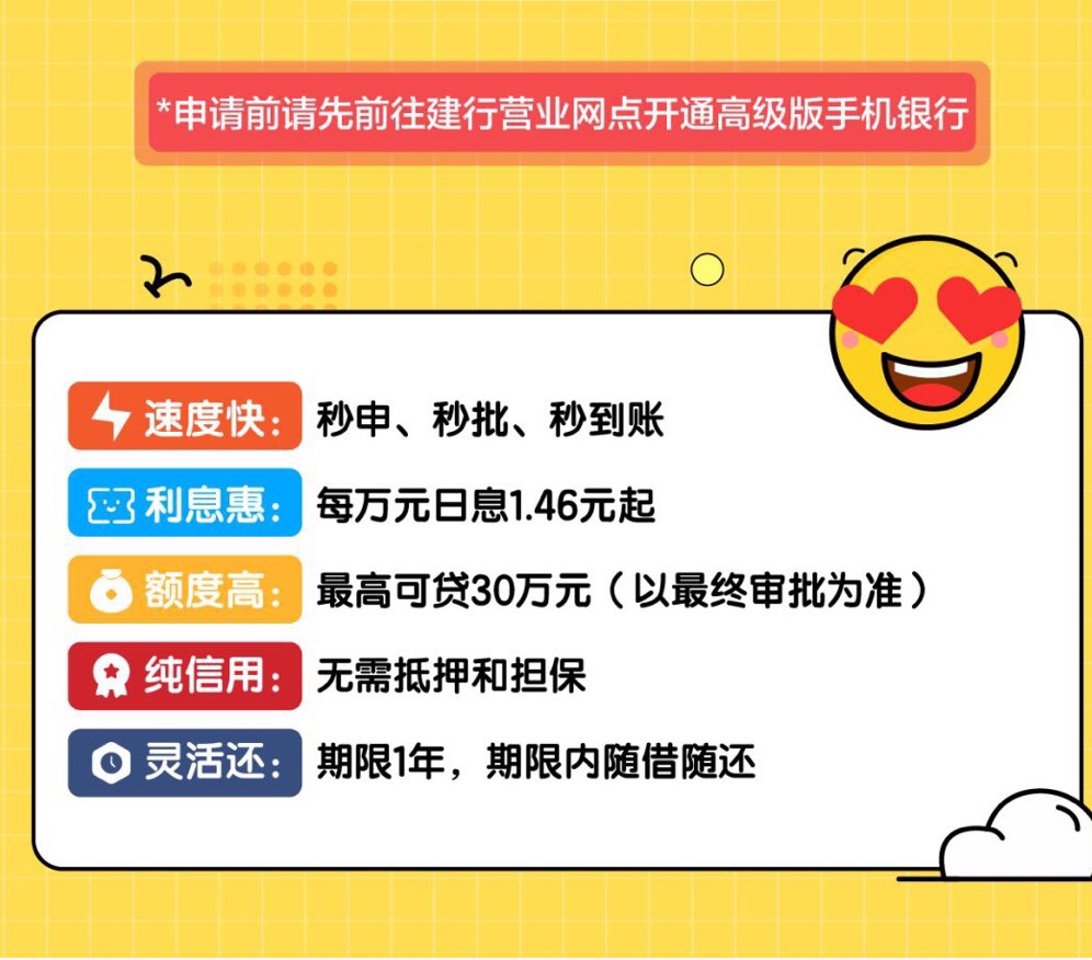 建行快贷的申请方法图片,建行快贷怎么申请成功率高