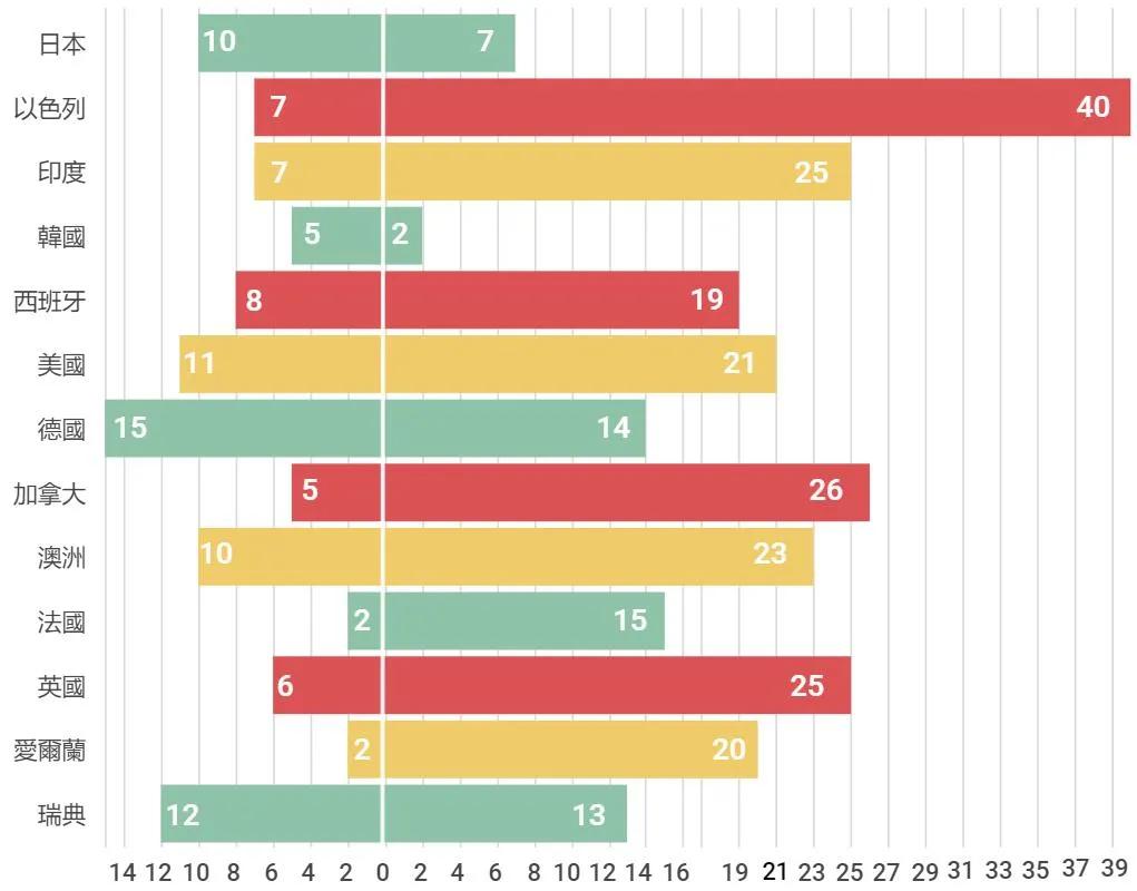 疫情期间在家办公使我快乐,疫情期间还是在家办公安全