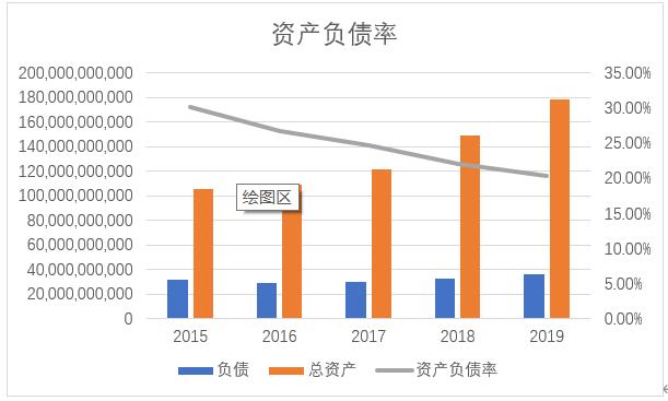 海螺水泥财报每股收益,海螺水泥最新年报点评