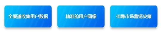化妆品营销渠道创新,化妆品营销传播方案