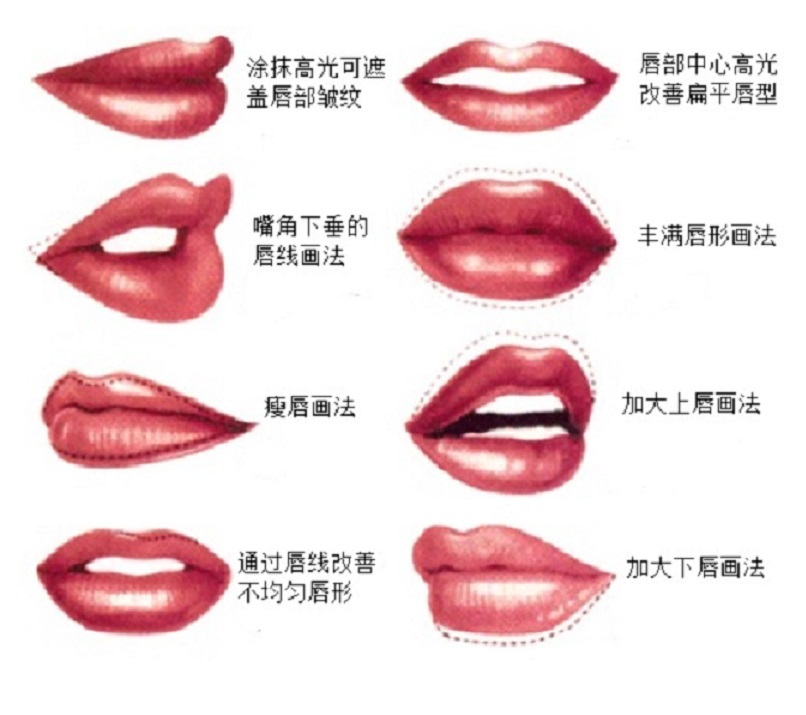 遮瑕眼袋斑缩小脸的化妆教程,遮痘印最好的妆容