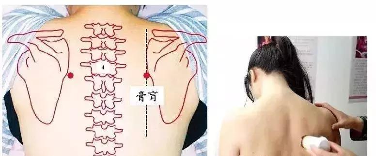 哪些穴位按了肾会虚,按什么穴位对肾虚有帮助