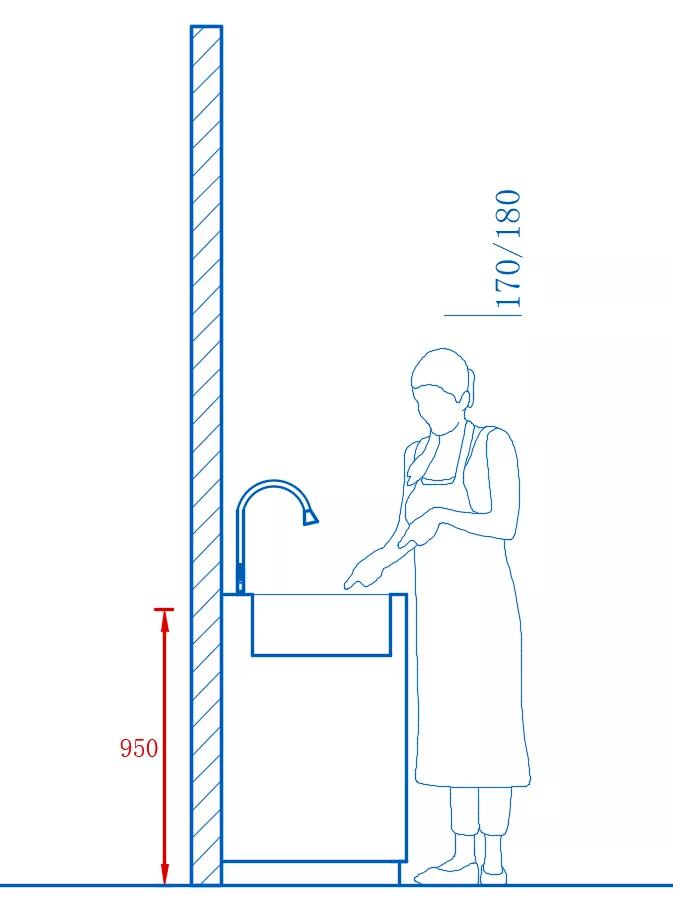 橱柜高度80还是85好,橱柜顶柜安装高度