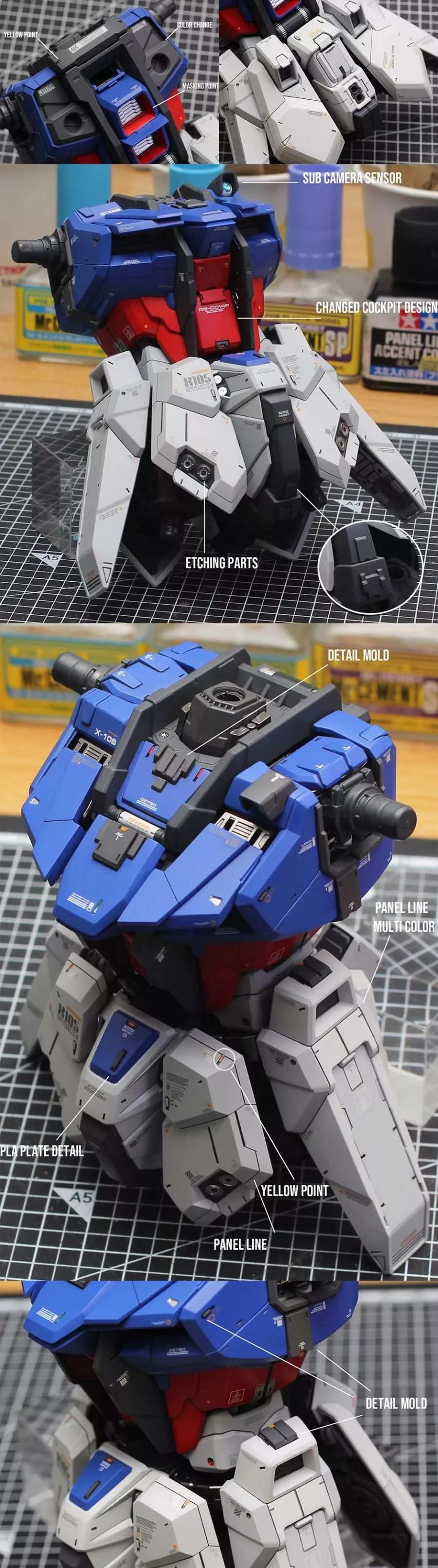 pg核心高达自改,佳作高达pg00