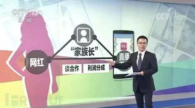 杀妻骗保案，网络色情产业或许是其中推手