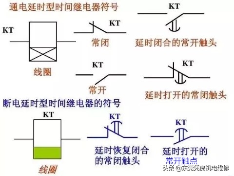 分析电路图的技巧大学,如何分析电路图的逻辑功能