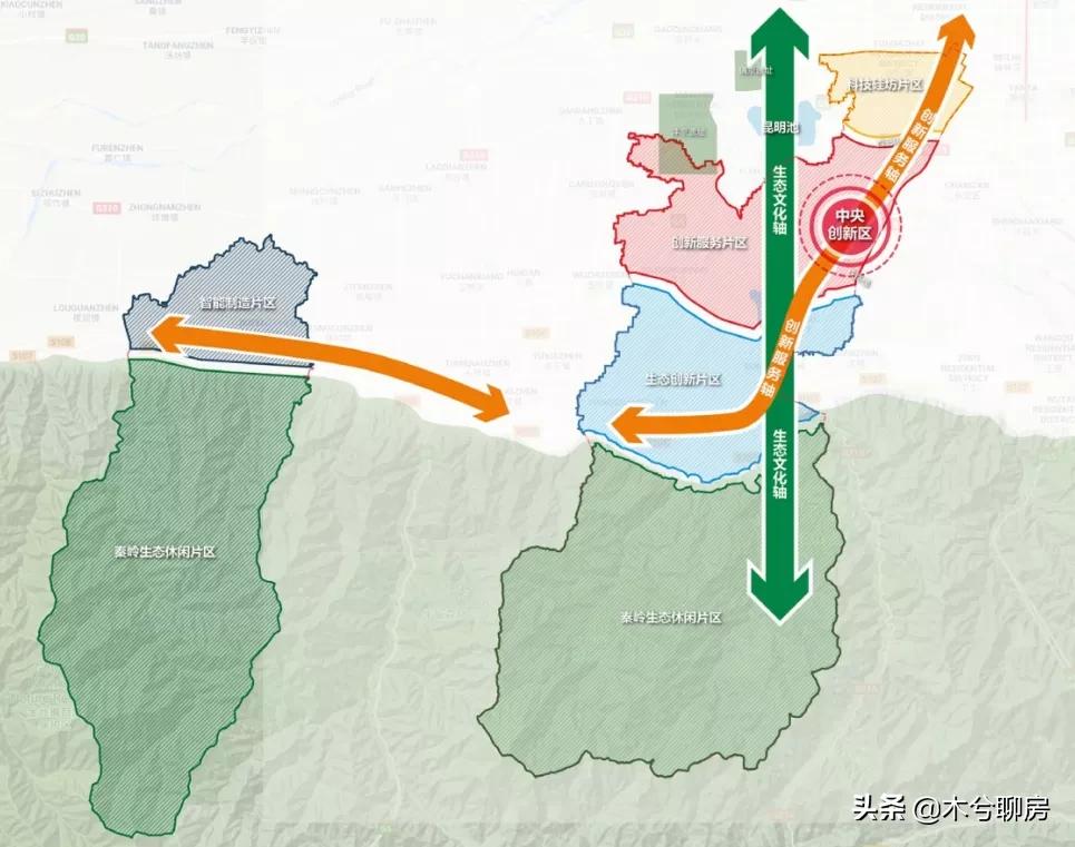 西安高新三期最新签约,高新三期三所名校官宣