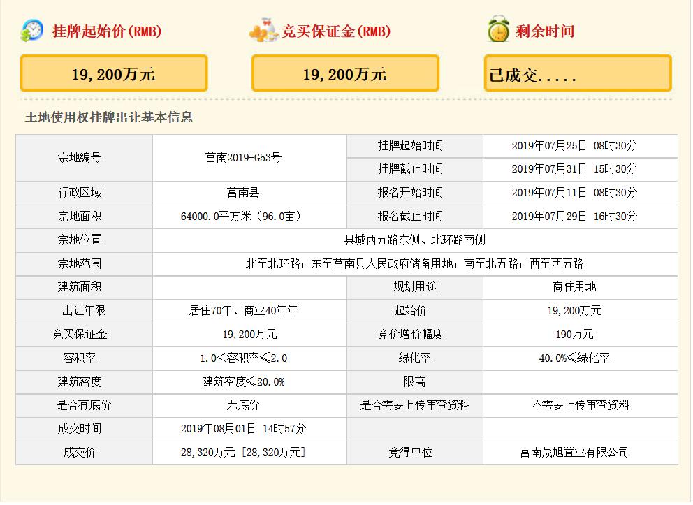 莒南县所有房地产开发商,莒南房企
