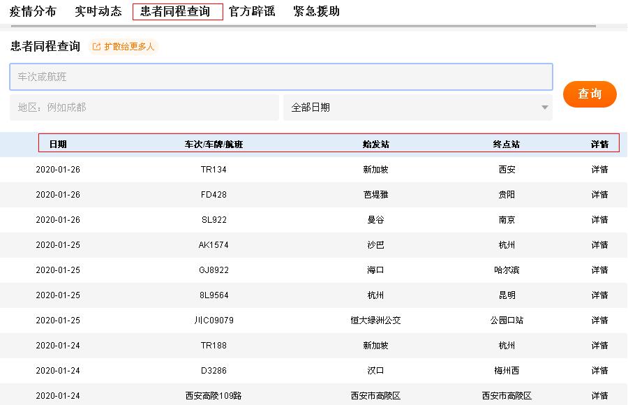 搜狗最新疫情公布,搜狗全国疫情动态