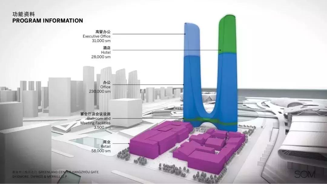 杭州第一高楼400米,杭州第一高楼发展史