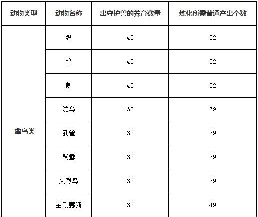 姊﹀够瑗挎父绉戞妧鍏诲彿,姊﹀够瑗挎父鐗у満鍏诲彿鏀荤暐