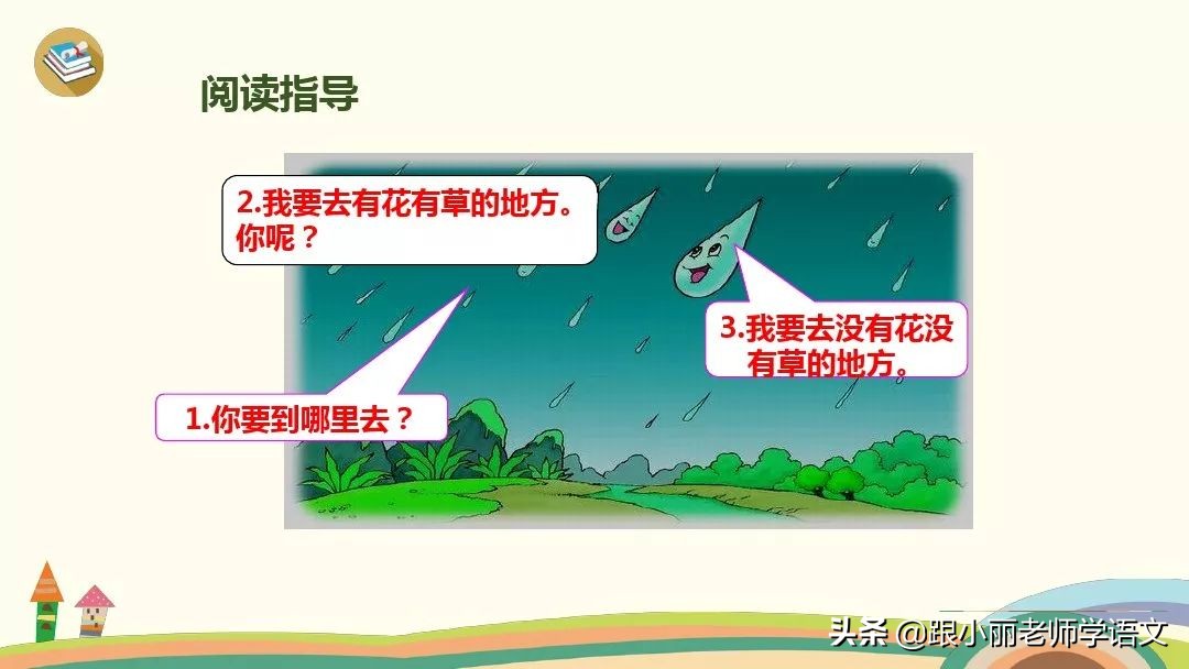 一年级语文雨点儿教学视频,一年级语文第八课雨点儿同步解析