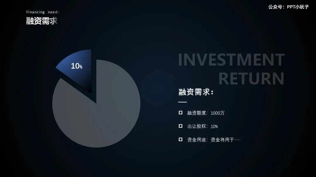 配送商业计划书ppt完整版,在哪里可以下载商业计划书ppt模板