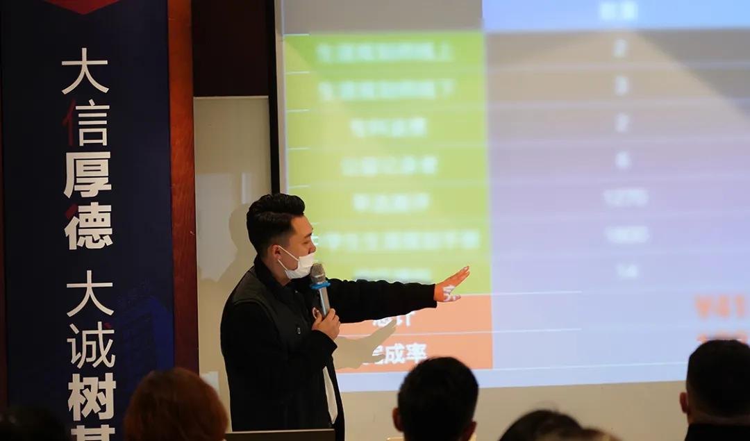 鐤儏鍙屽噺鏁欏煿琛屼笟,鐤儏褰撳墠鏁欏煿鏈烘瀯闈复涓夊ぇ鎸戞垬