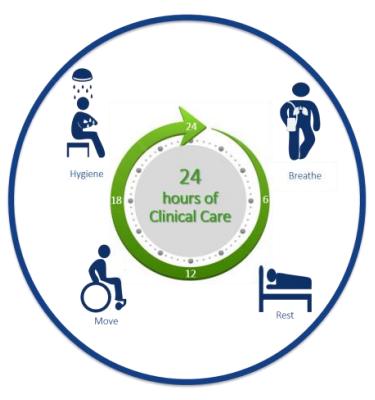 全球医疗器械厂家排名,全球高端医疗器械公司排名