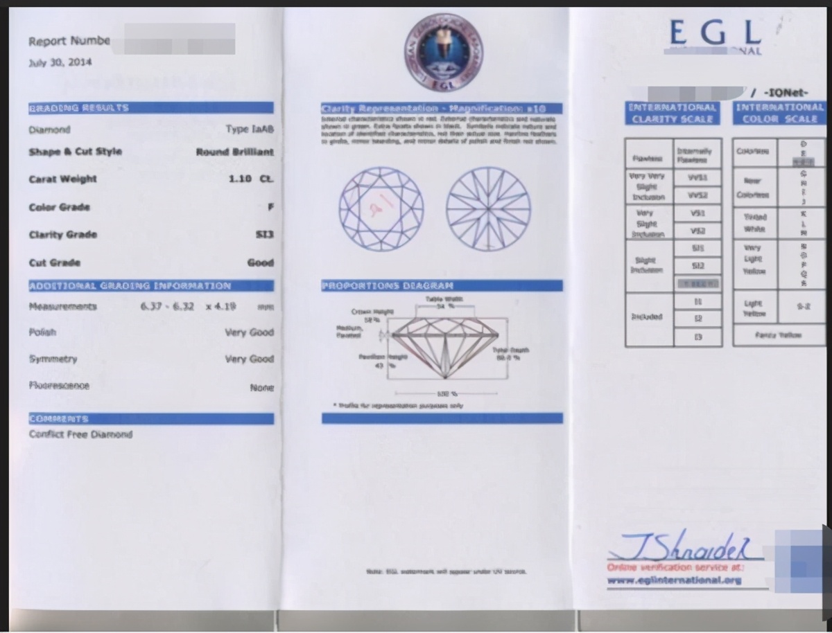 珠宝科普知识银子,资深珠宝人对钻石骗局的解读