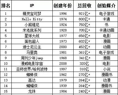 卖萌变现赚钱,卖萌直播赚钱吗