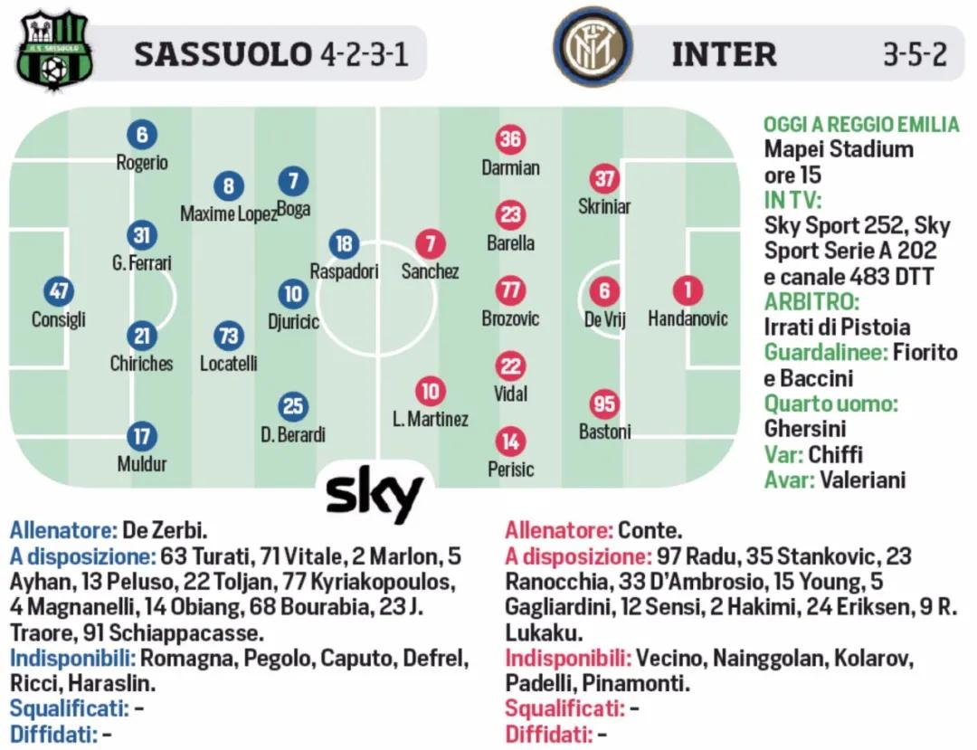 蓝黑军团米兰德比,蓝黑军团厉害吗