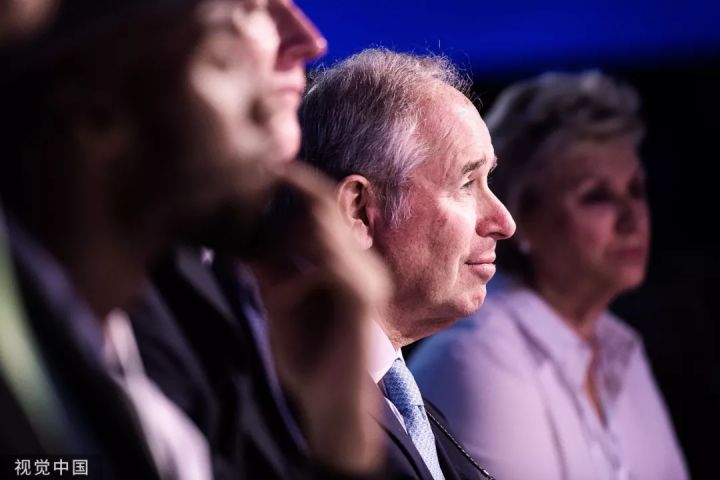 为什么富豪都玩艺术品,金融和地产哪个更有前途