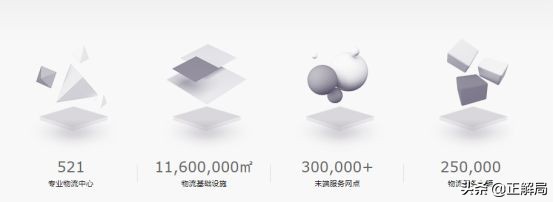 京东上海急招快递员,京东暂时无货