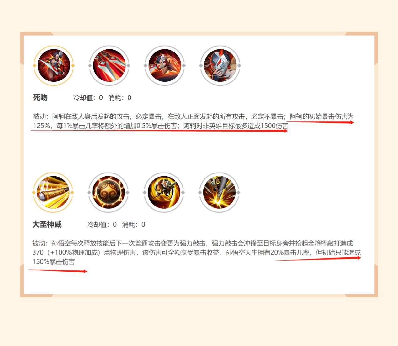 黄忠辅助出装,王者荣耀玩黄忠最高境界