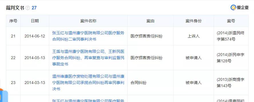 患者说没人身自由，医生说不治有人会死！“精神病生意”多难做？