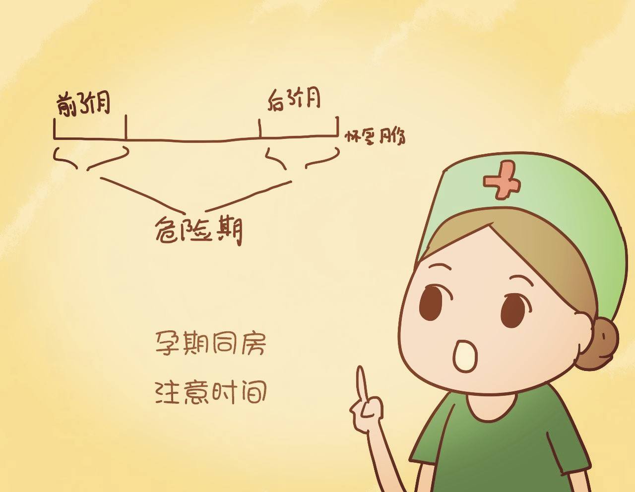 女人在怀孕后，有生理需求怎么办，不妨来看看，或许能解决