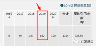 审稿周期快的材料类sci期刊,审稿周期快的期刊影响因子6分