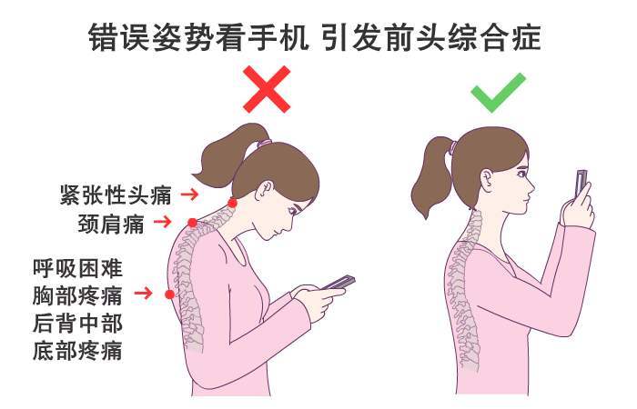 skg颈椎仪g7和k5区别,skg颈椎按摩仪P7测评